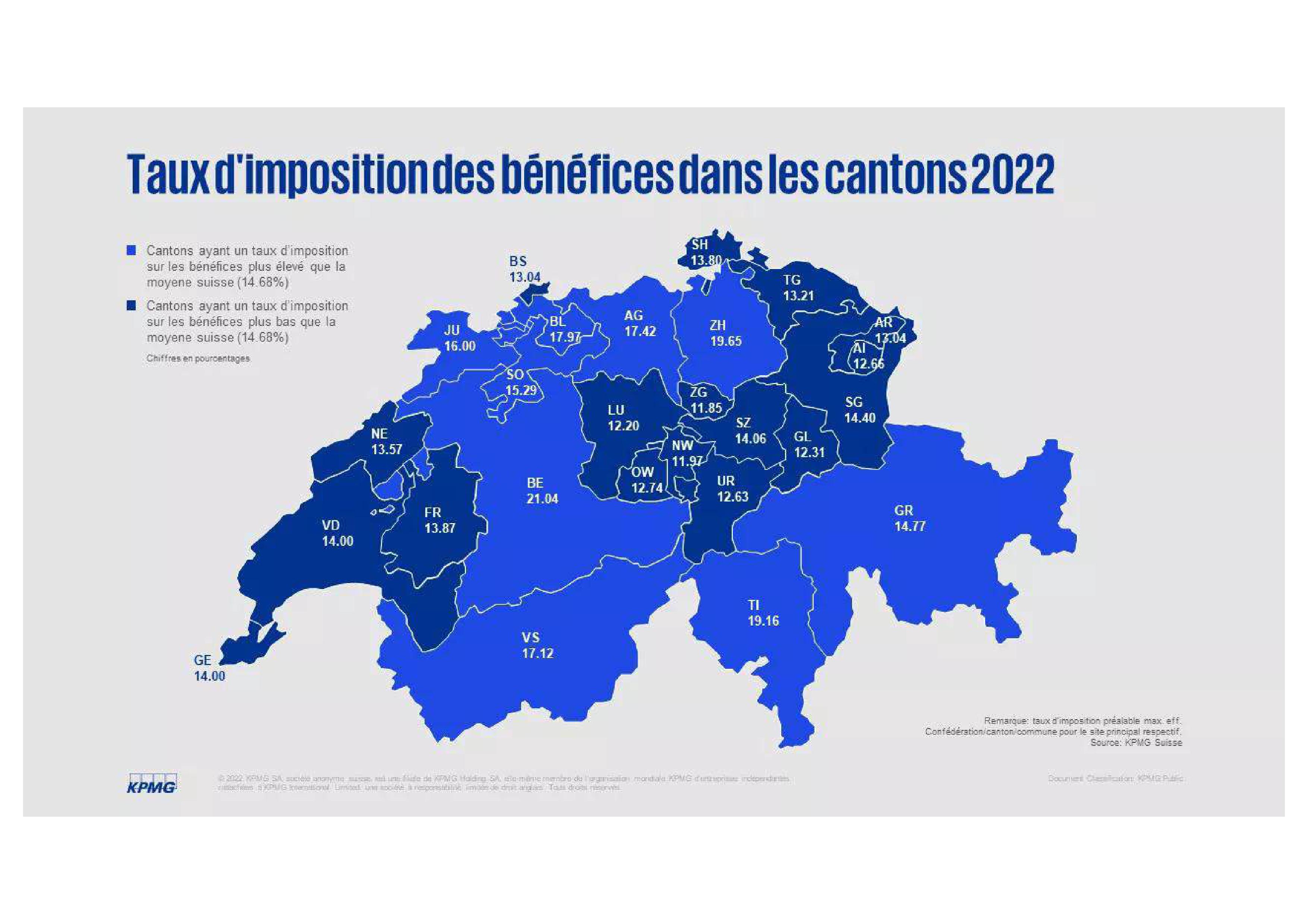 taux de imposition des benefices cantons 2022 mm compressed